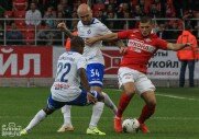 Спартак 0-0 Динамо