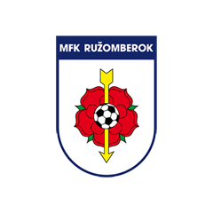 Ружомберок