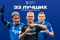 Бителло, Скопинцев и Тюкавин в списке «33 лучших футболистов» по итогам сезона