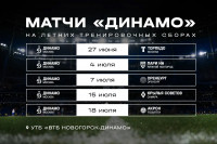 Расписание контрольных матчей «Динамо» на летних сборах