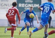 Динамо 2-2 Актобе